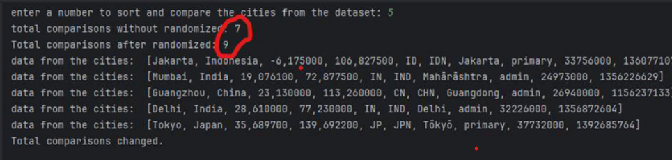 Screenshot of Dataset Analysis